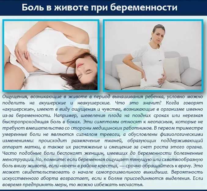 Основные причины болей в животе на ранних сроках беременности