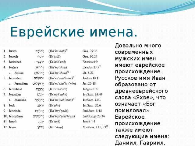 Популярные еврейские женские имена и их значения