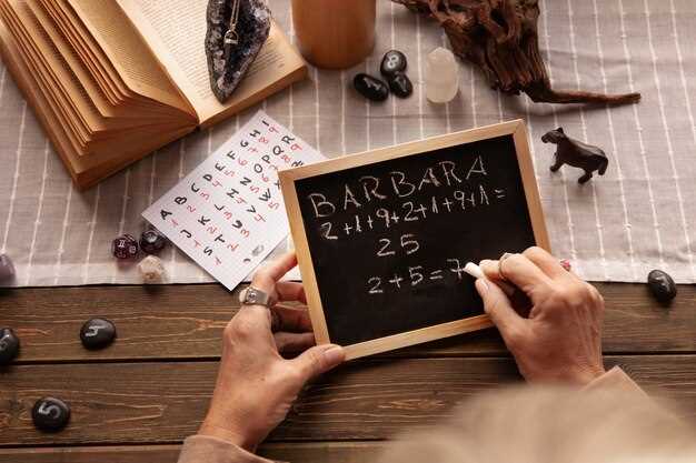 Производные и сокращённые формы