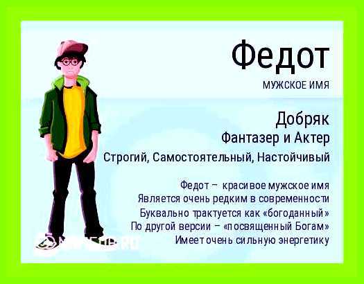 Иностранные версии имени Федор