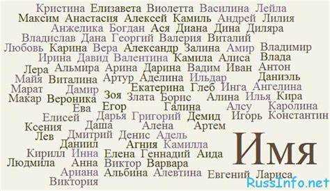 Примеры имен, подходящих для различных символов Зодиака