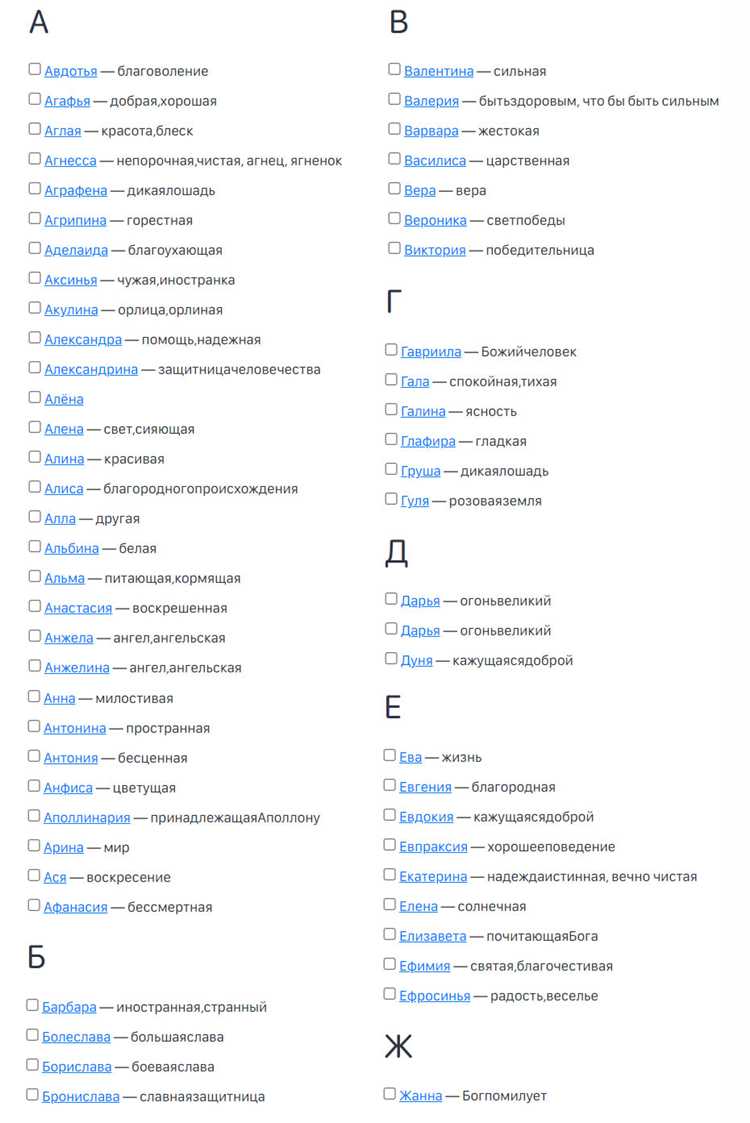 Старинные имена: как вернуть их в современность