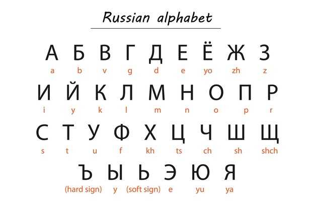Особенности обращения и формы официального полного имени
