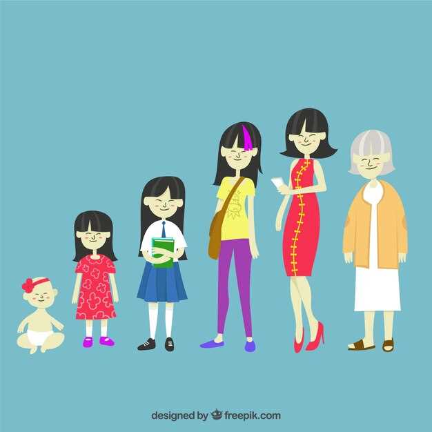 Ключевые этапы развития подростка по возрастным периодам