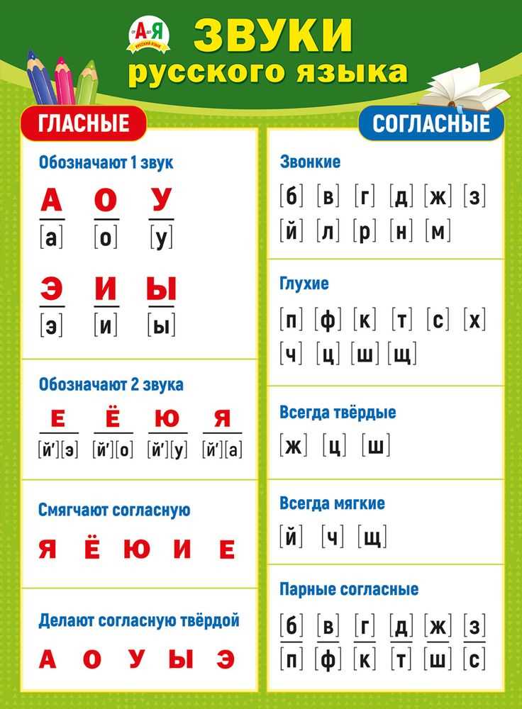 2.