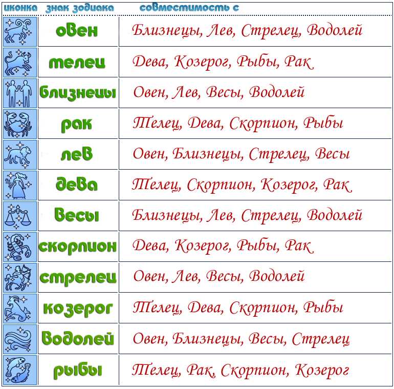 Духовные