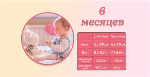Навыки