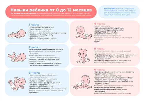 Умение