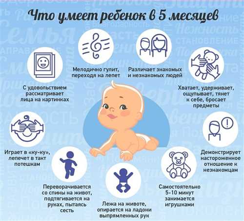Развитие
